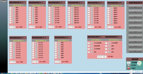 醫(yī)院智能照明控制系統(tǒng) 功能詳解與數(shù)字內(nèi)容制作服務(wù)賦能